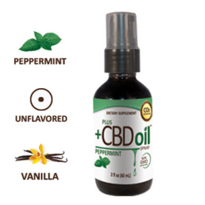 Plus CBD (Formerly Cibdex) CBD Spray In Vanilla, Peppermint, and Unflavored Varieties